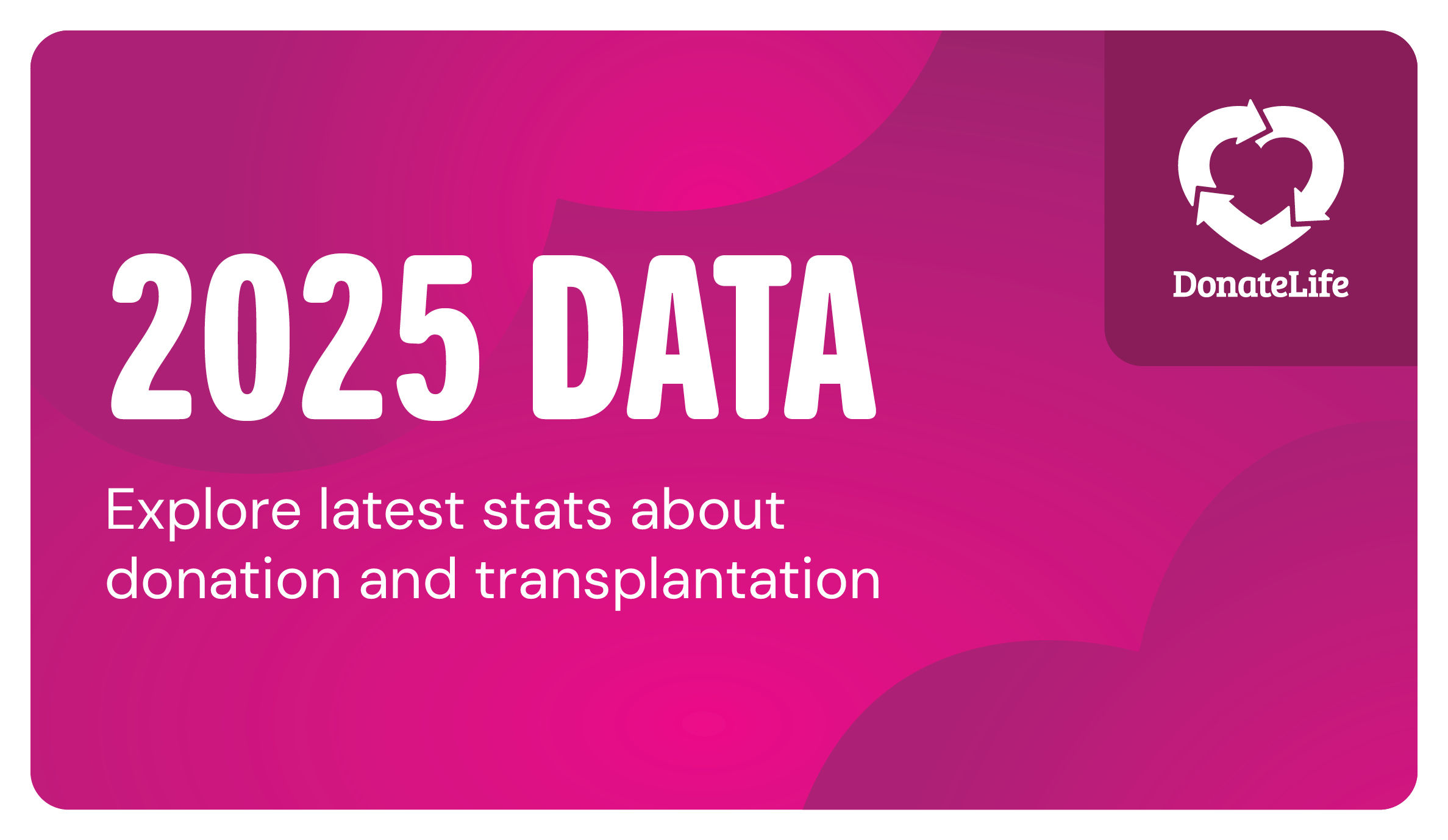 The 2025 Australian donation and transplantation data is now available 