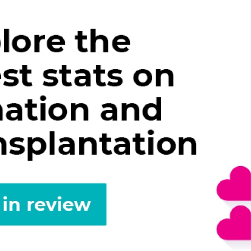 Explore the latest stats on donation and transplantation -  2021 Year in Review