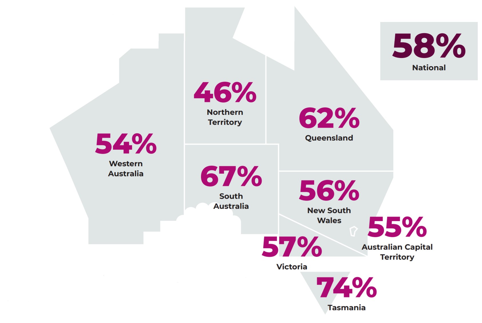 2020 Australian Donation and Transplantation Activity Report DonateLife 2020 Australian Donation and Transplantation Activity Report DonateLife